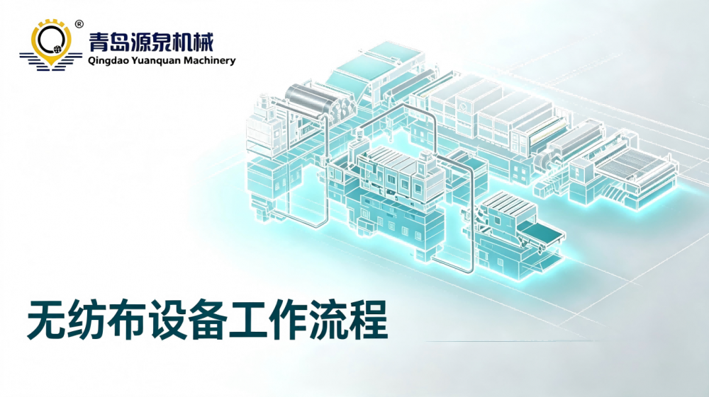 了解无纺布设备的各个组成部分和工作原理